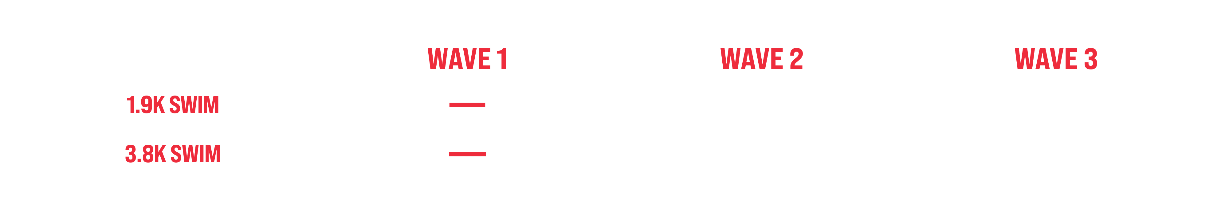 Prijzentabel The Peaks Nieuwpoort Swim